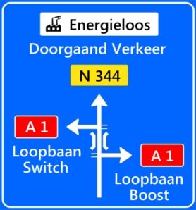 Aanbod Loopbaanswitch